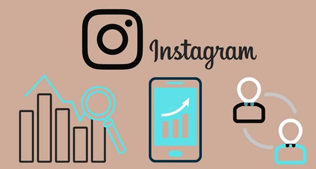 The Role Of Instagram In Social Media Marketing