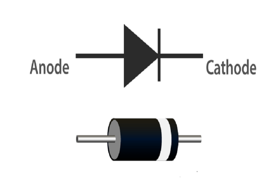 Diodes image